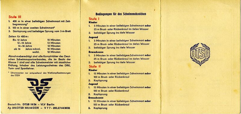 Datei:Schwimmabzeichen Stufen.jpg