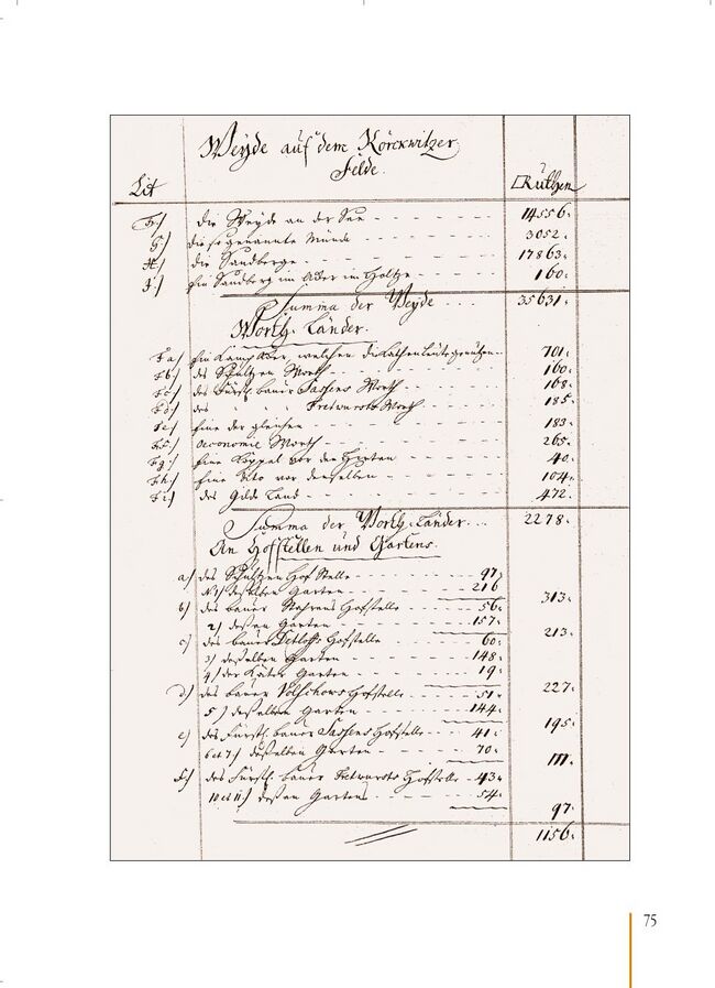 Margot Krempin Körkwitz - Chronik 1912 S075