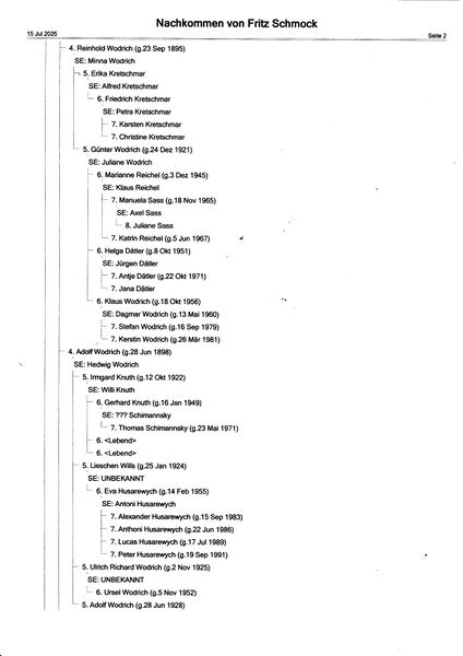 Datei:Schmock Stammbaum 2.jpg
