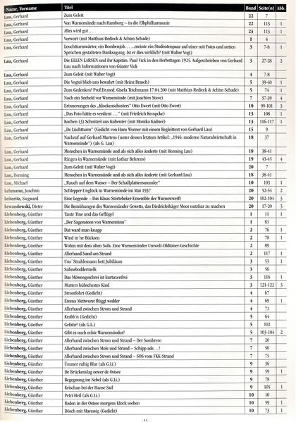 Datei:SuG Register 15.jpg