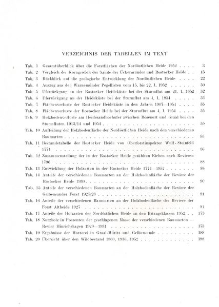 Datei:Kolp Nordöstliche Heide 000l.jpg
