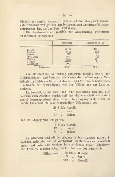 Datei:Adolf v Oertzen Forstarbeiterfrage-065.jpg