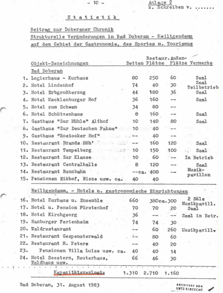 Datei:Dob2118.png