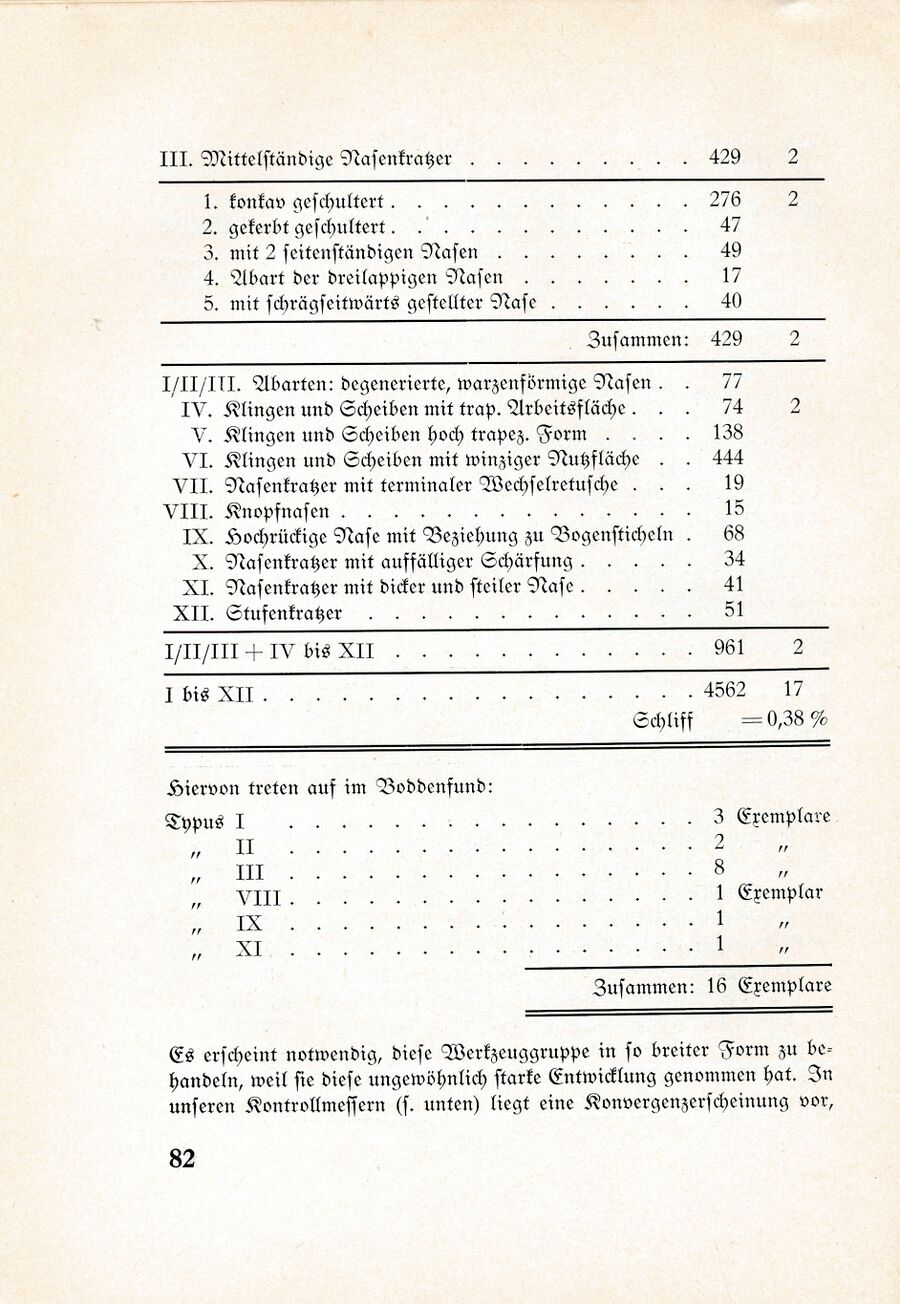 Bastian Der Boddenfund 082