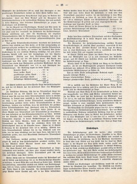 Datei:RH Kaestner Heide geolog 23.jpg