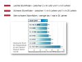 Vorschaubild der Version vom 17. Februar 2023, 16:23 Uhr