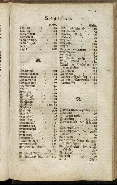 Datei:Fiedler Handbuch Forstwirtschaft 1796-330.jpg
