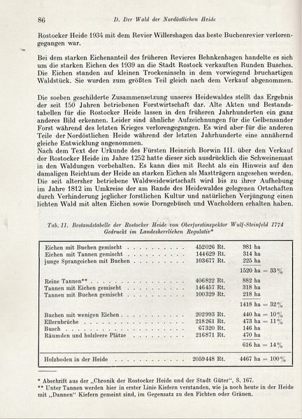 Datei:Kolp Nordöstliche Heide 0086.jpg