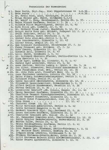 Datei:Scheele Decke 1.jpg