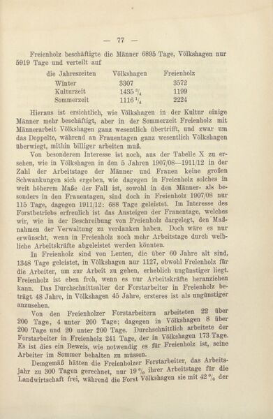 Datei:Adolf v Oertzen Forstarbeiterfrage-086.jpg