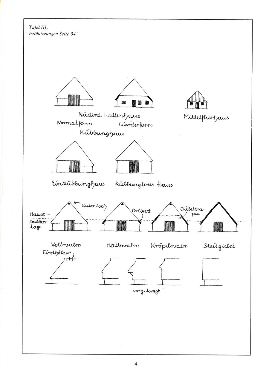 Baumgarten Bauernhausfibel 1 1983 04