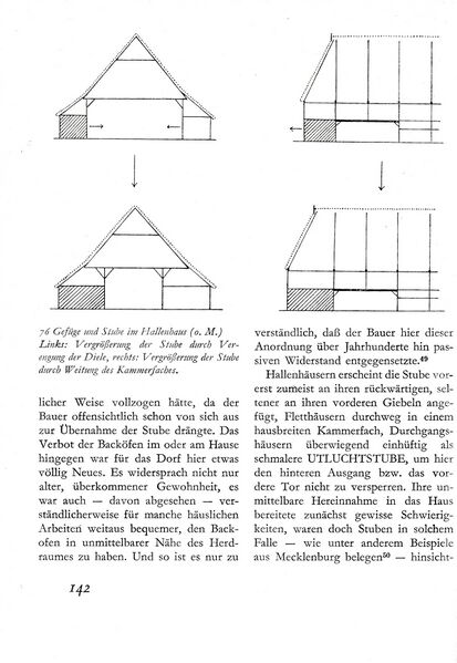 Datei:Baumgarten Dt Bauernhaus 1980 142.jpg