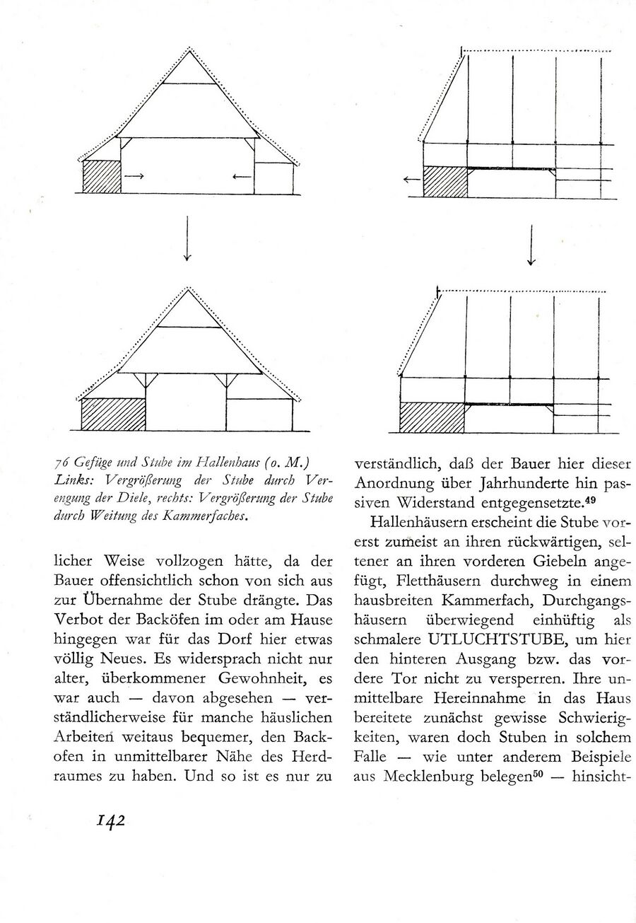 Baumgarten Dt Bauernhaus 1980 Ak 142