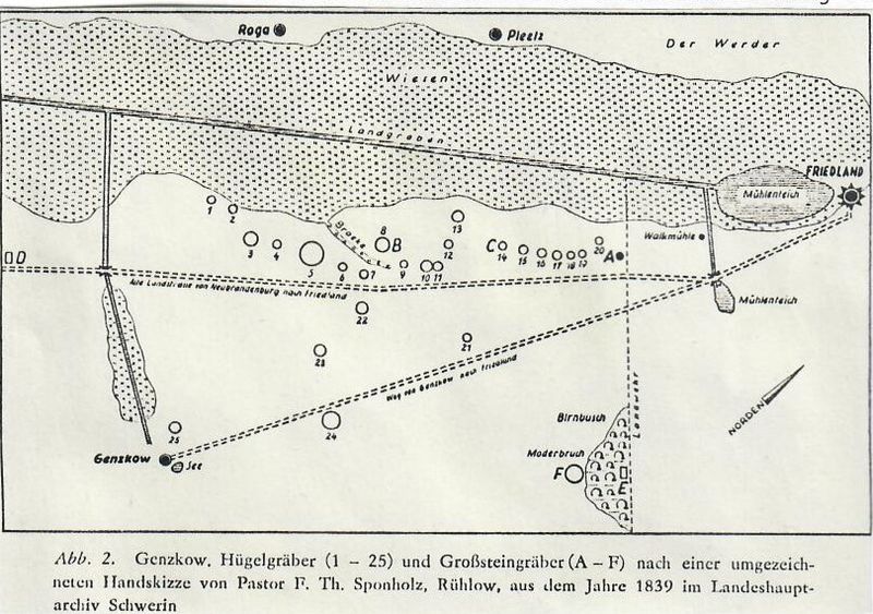 Datei:GENZKOW 10003.jpg