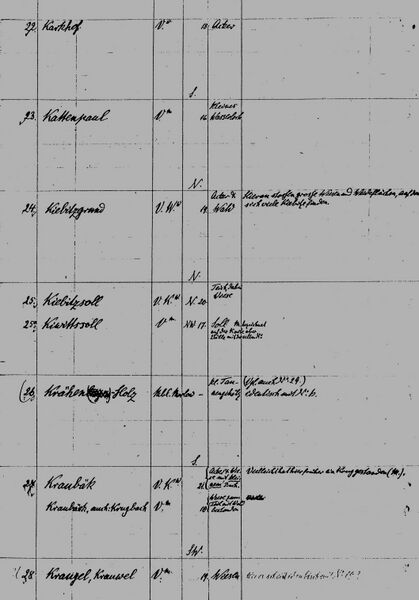 Datei:MarlowFn4.jpg