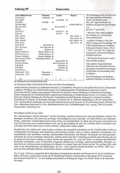 Datei:Ahrenshoop Schommartz 183.jpg