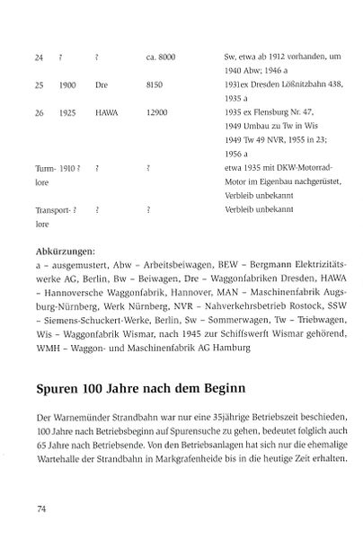 Datei:Enenkel Strandbahn 074.jpg