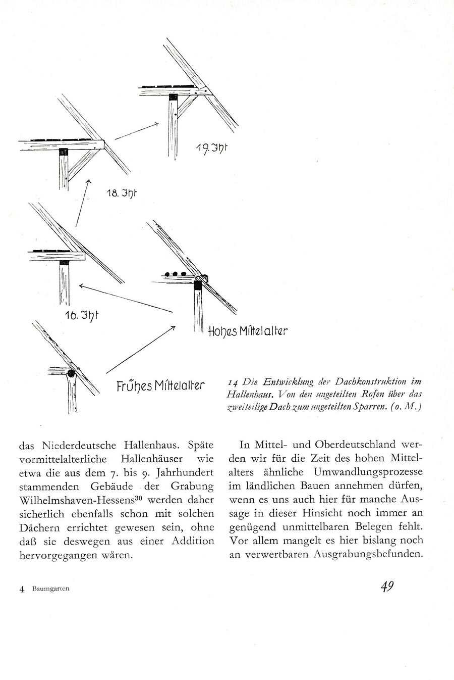 Baumgarten Dt Bauernhaus 1980 Ak 049