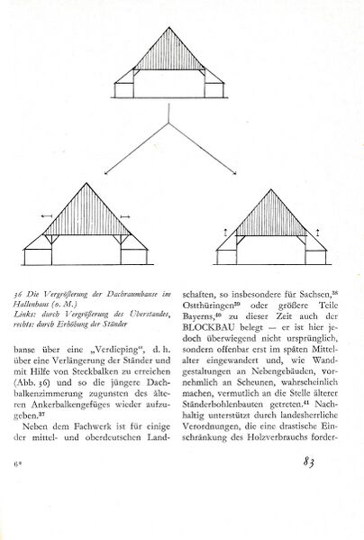 Datei:Baumgarten Dt Bauernhaus 1980 083.jpg