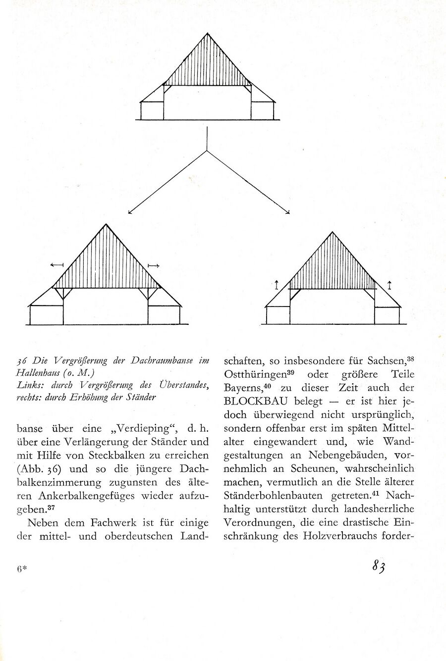 Baumgarten Dt Bauernhaus 1980 Ak 083