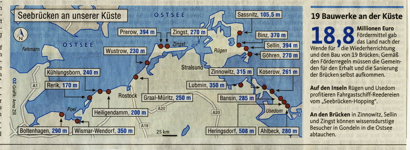 Datei:Seebrücken Ostsee Länge.jpg