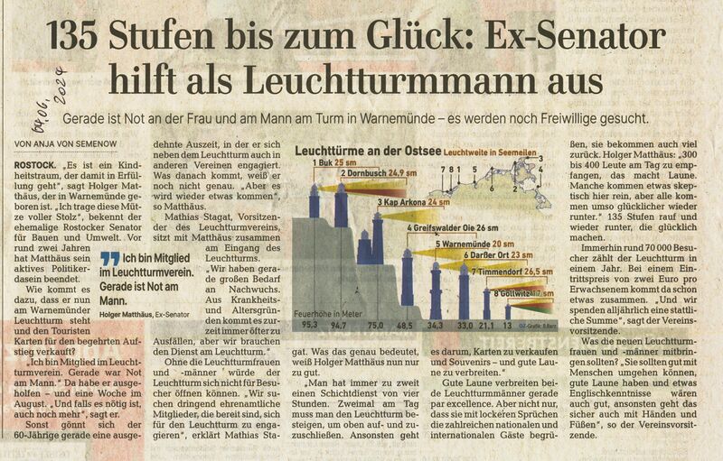 Datei:Rostock Leuchttürme 2024 b.jpg