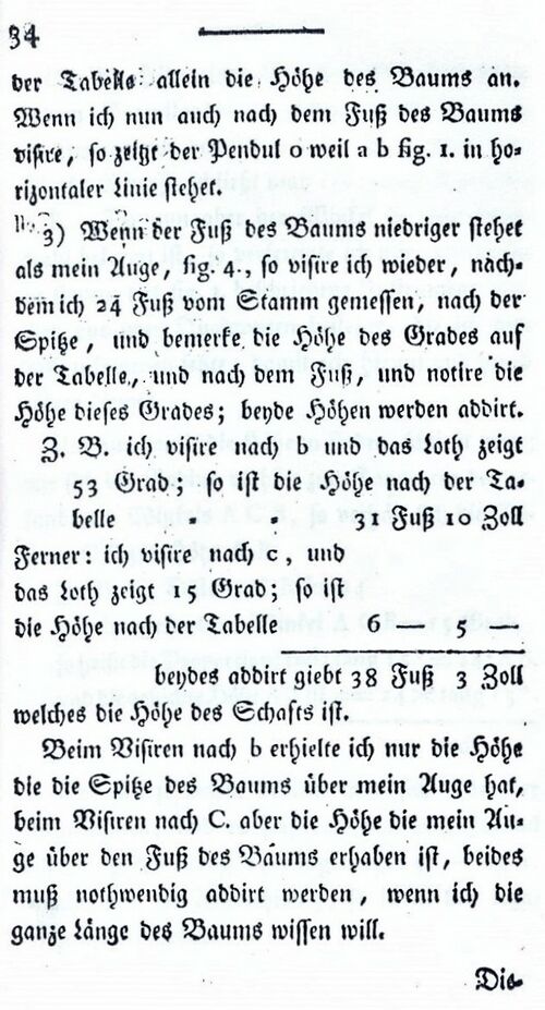 1792 HF Becker Beschreibung eines Instrumentes 12