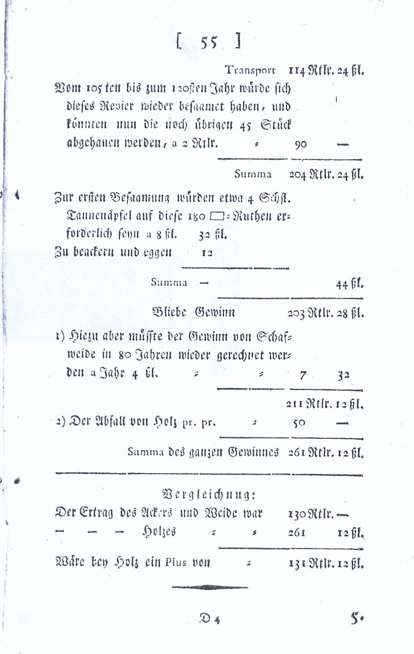 RH Becker 1793 Unterschied Acker und Holzertrag S. 55