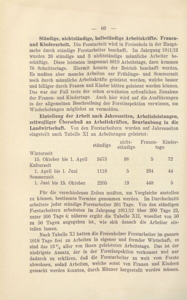 Datei:Adolf v Oertzen Forstarbeiterfrage-069.jpg