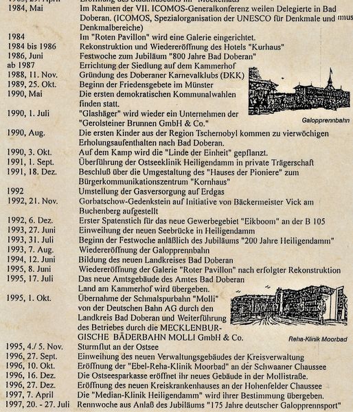 Datei:DBR Chronologie 6.jpg