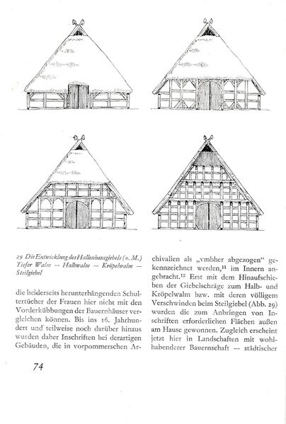 Datei:Baumgarten Dt Bauernhaus 1980 074.jpg