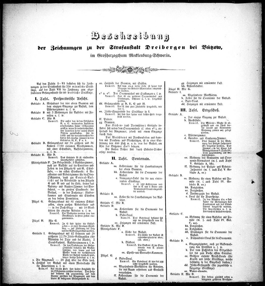 KFC Bützow Dreibergen-6