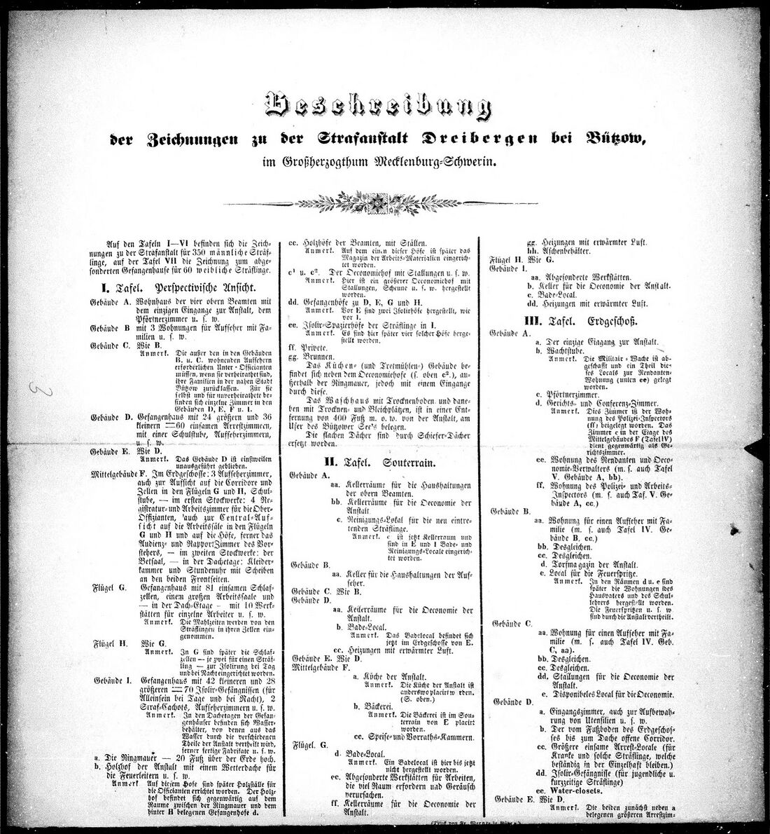 KFC Bützow Dreibergen-6