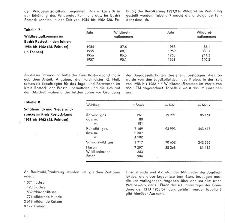 Chr Jagdges Rost Heid 1986 17