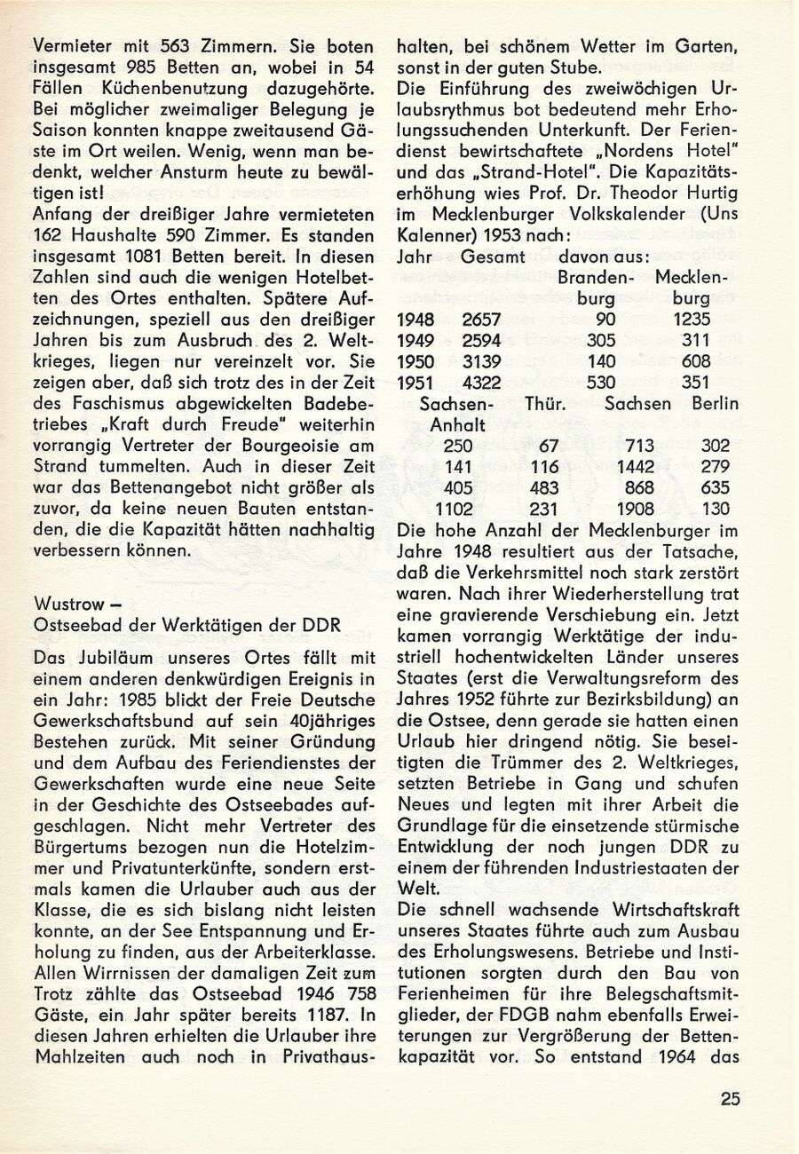 Wustrower Geschichte und Geschichten 1985 25