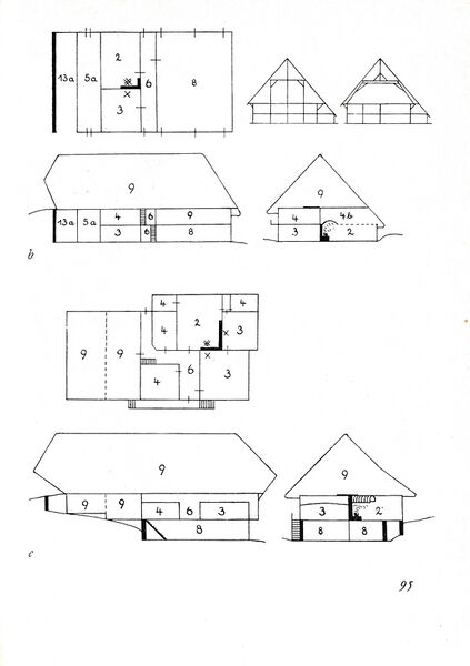 Datei:Baumgarten Dt Bauernhaus 1980 095.jpg