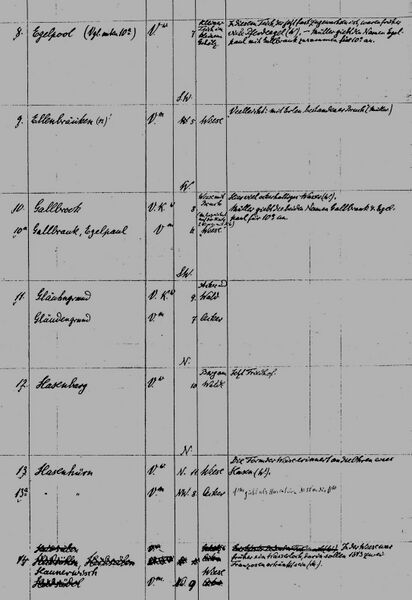 Datei:MarlowFn2.jpg