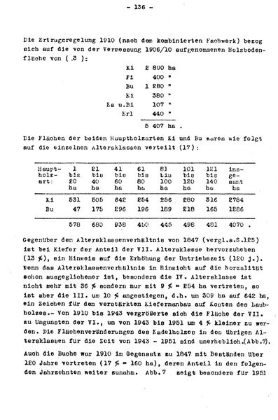 Datei:RH Oelsnitz 136.jpg
