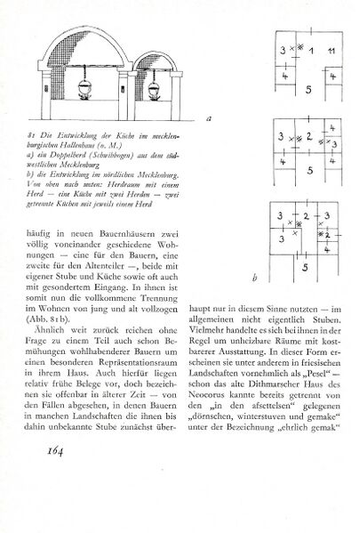 Datei:Baumgarten Dt Bauernhaus 1980 164.jpg