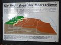 Vorschaubild der Version vom 28. Oktober 2021, 15:25 Uhr