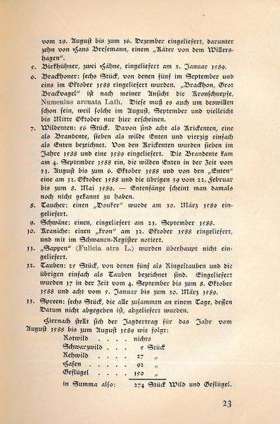 Datei:Köst 23.jpg
