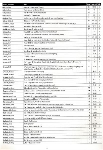 Datei:SuG Register 08.jpg