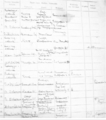 Doberan R EW Liste2 1949.PNG