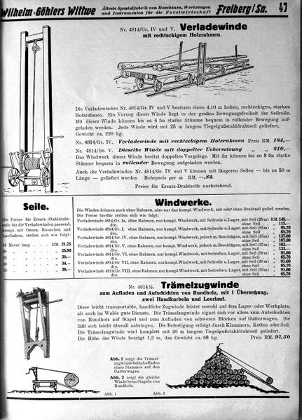 Datei:Forstwerkzeug WIGÖWI 047.JPG