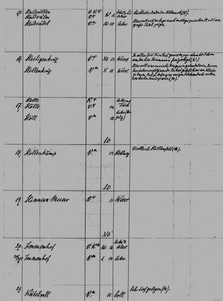 Datei:MarlowFn3.jpg