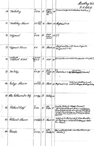Datei:F Hirschb FL 05.jpg