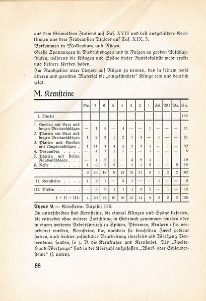 Datei:Fischland Bastian Boddenfund 088.jpg