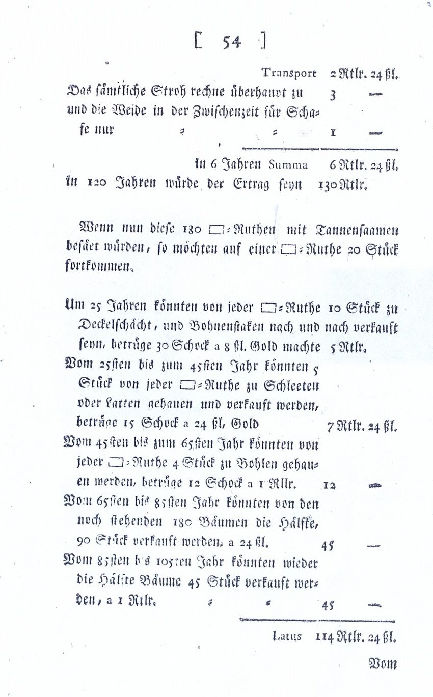 RH Becker 1793 Unterschied Acker und Holzertrag S. 54