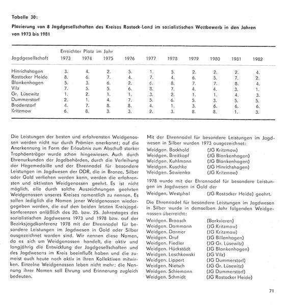 Datei:Heide Jagd 71.jpg