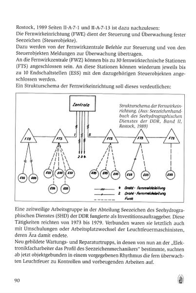 Datei:Wmde Leuchtturm Luttermann 2013 090.jpg